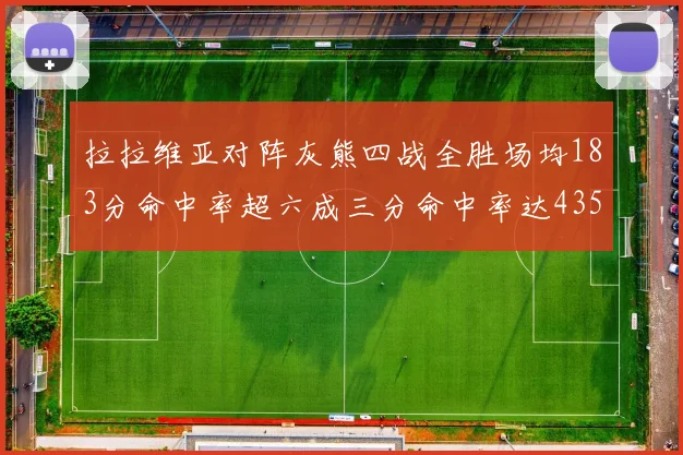 拉拉维亚对阵灰熊四战全胜场均183分命中率超六成三分命中率达435